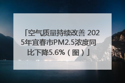 空气质量持续改善 2025年宜春市PM2.5浓度同比下降5.6%（图）