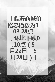 临沂商城价格总指数为103.28点，环比下跌0.10点（5月22日—5月28日）