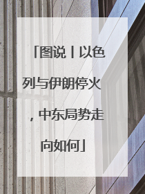 图说丨以色列与伊朗停火，中东局势走向如何